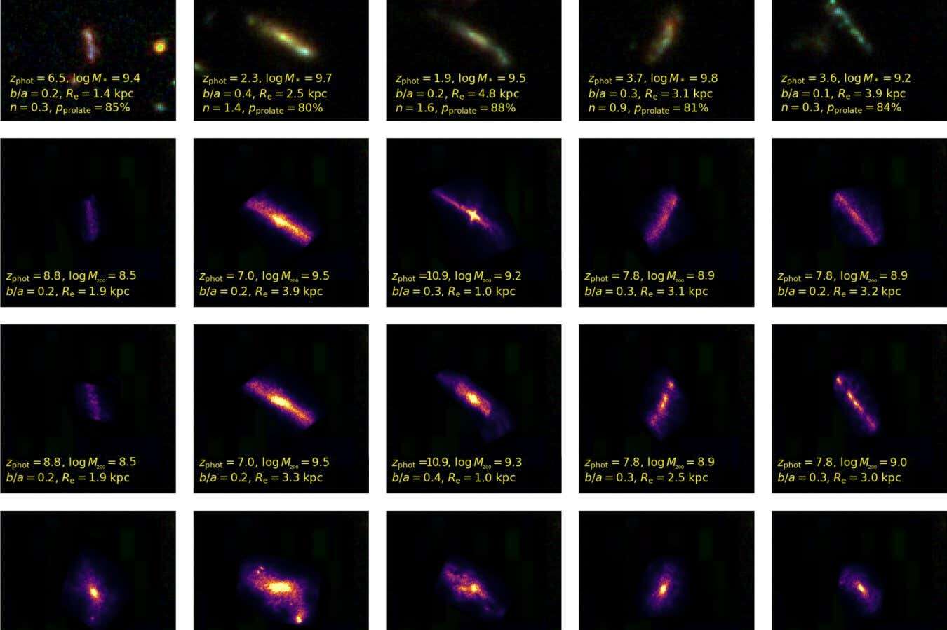 Banana-shaped galaxies are helping unpeel the mysteries of dark matter