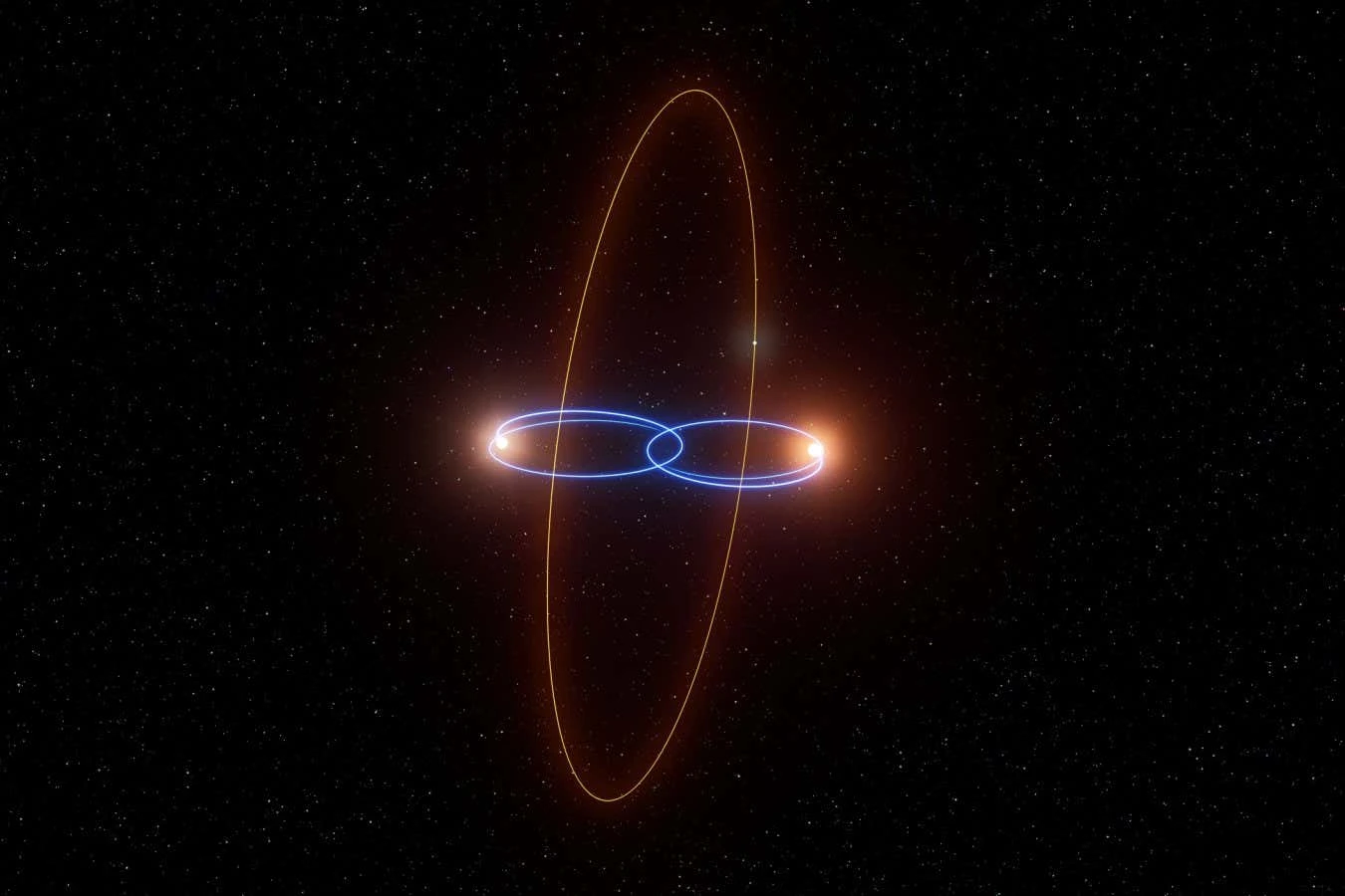 Exoplanet found in odd perpendicular orbit to brown dwarf star pair