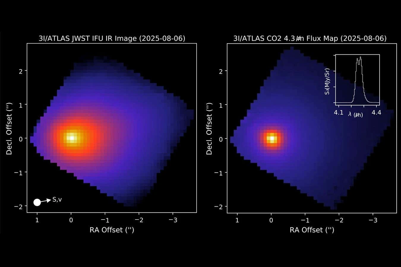 JWST gets a closer look at interstellar comet 3I/ATLAS