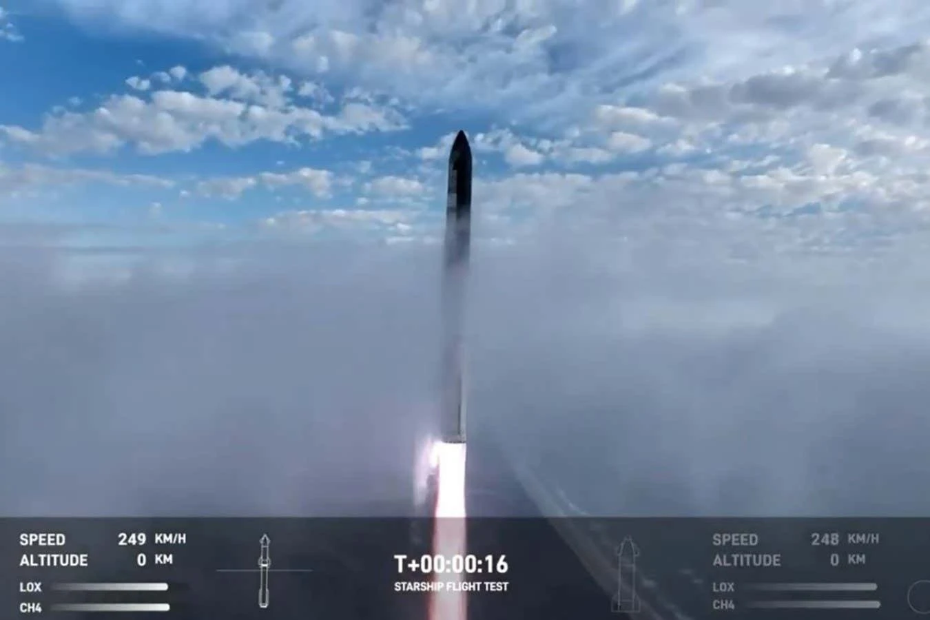 Starship launch: Third flight reaches space but is lost on re-entry