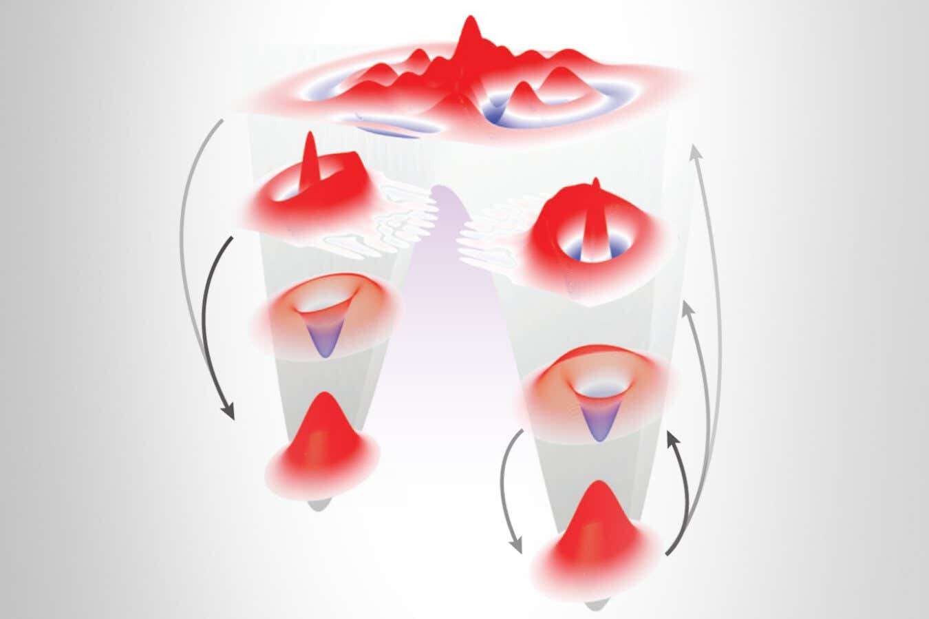 Quantum experiment rewrites a century-old chemistry law