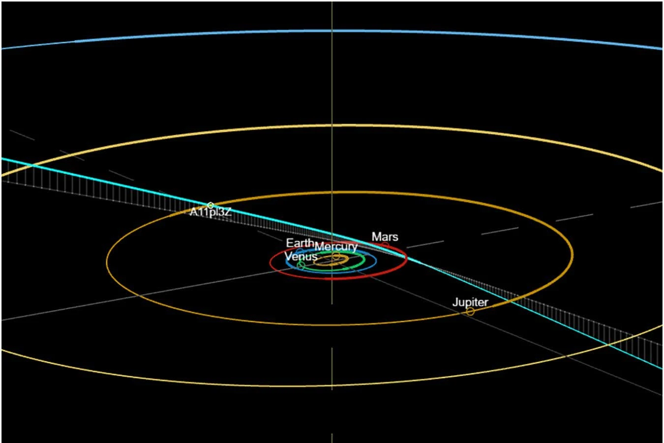 Interstellar visitor spotted hurtling through the solar system