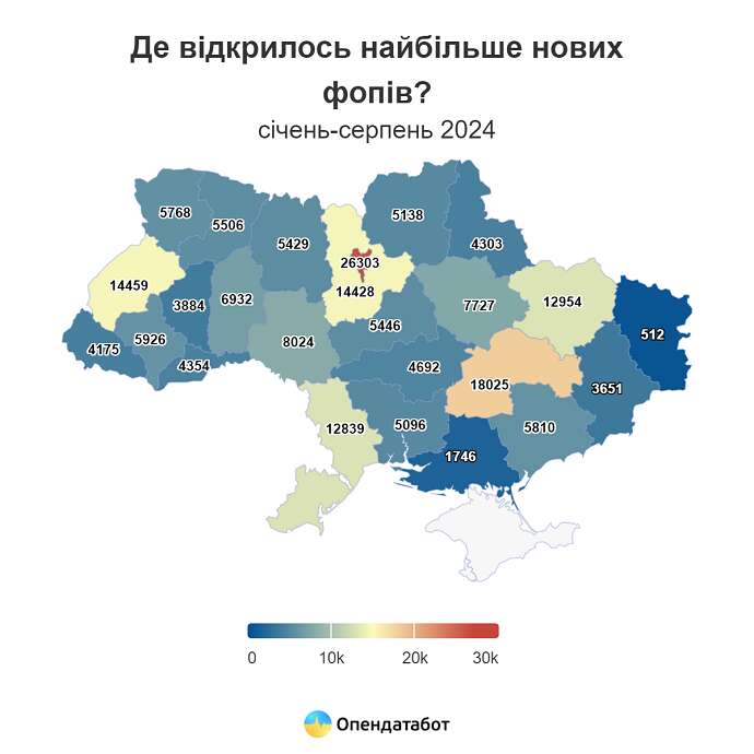 Кожен 3 ФОП закривається в перший рік роботи: актуальна статистика ФОПів