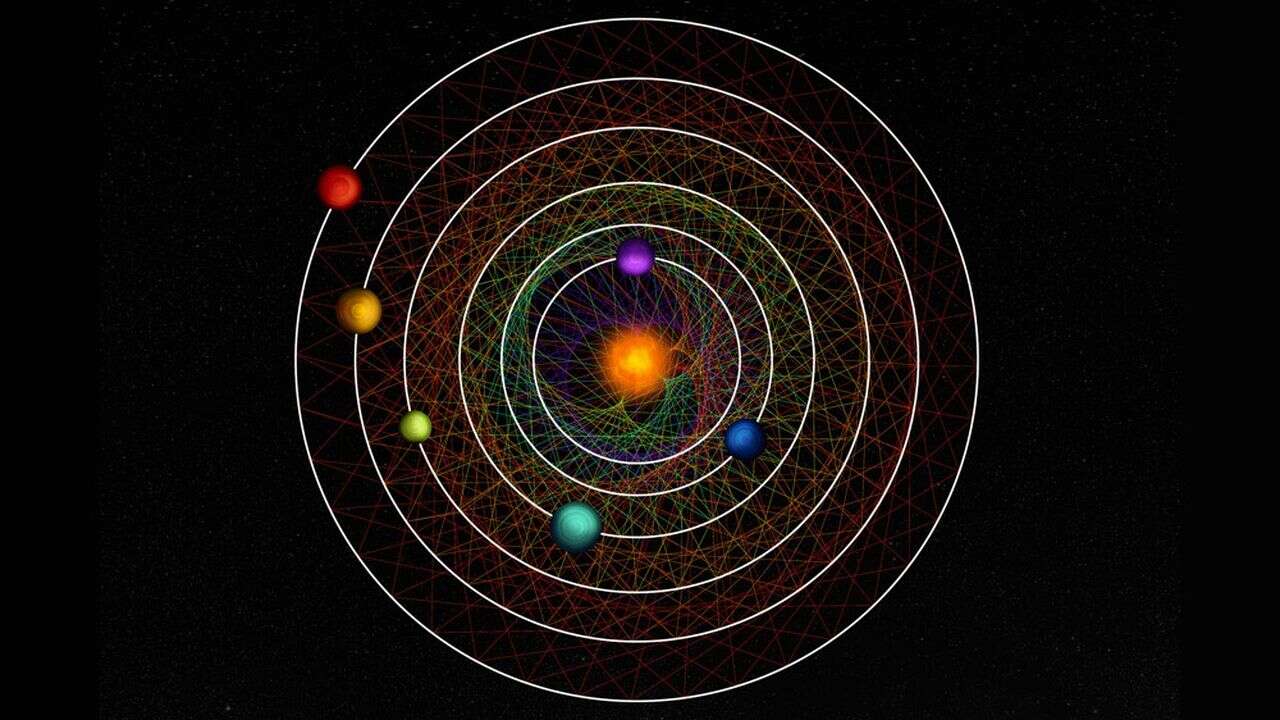 Une beauté mathématique dans l'univers : le système de six planètes HD110067