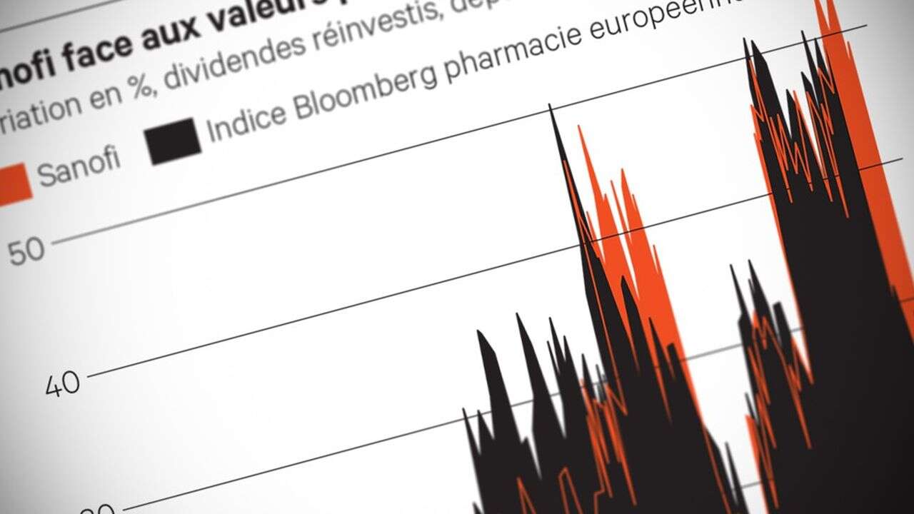 Pharmacie, Sanofi : le moine apothicaire