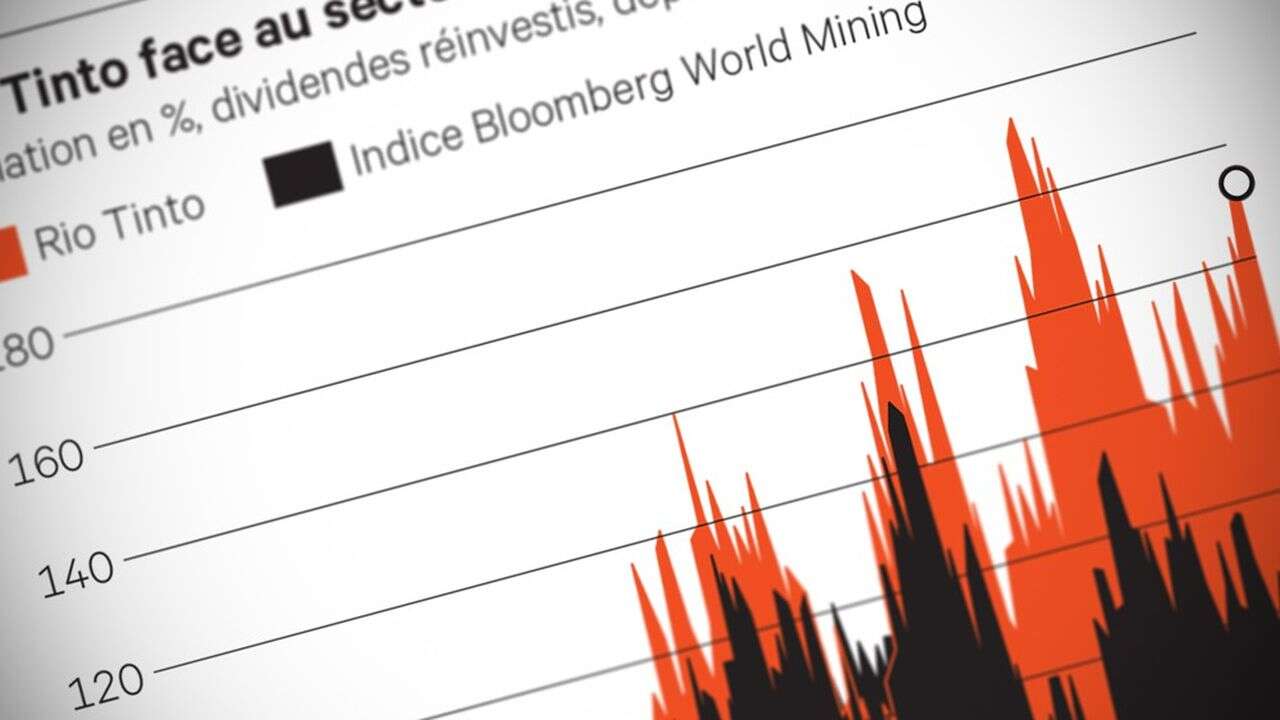 Rio Tinto : dépenses à la montagne