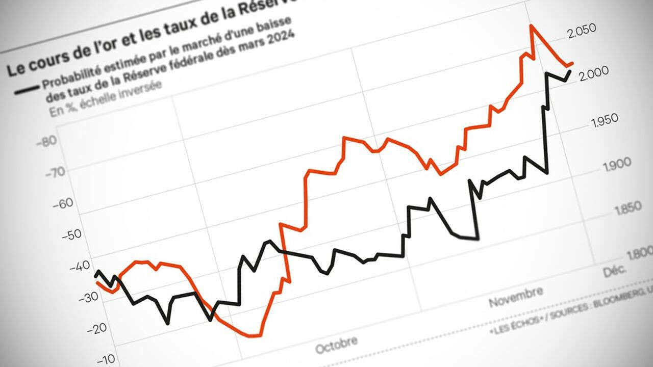 Métaux précieux, or : la relique et ses chapelles