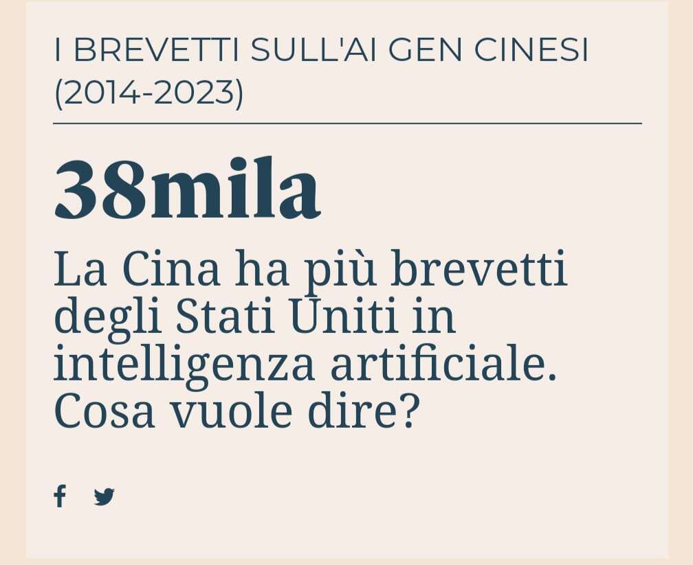 La Cina ha più brevetti degli Stati Uniti. Chi guida la corsa all'intelligenza artificiale?