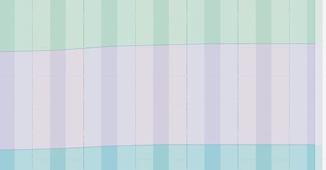 Quanto sono soddisfatti gli italiani della loro condizione economica?