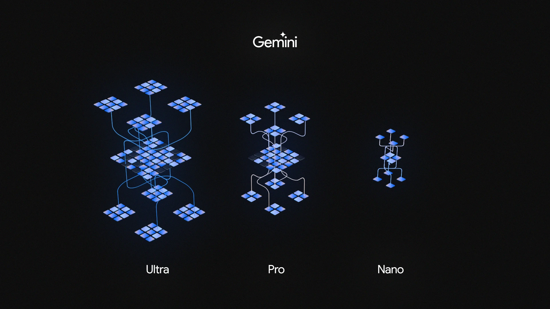 Come funzione Gemini? Il video, la polemica e la precisazione di Google #DatavizAndTools
