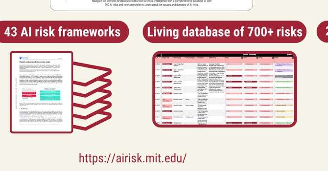 Cosa è e a cosa serve l'AI Risk Repository del Mit?