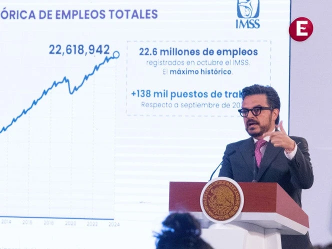 IMSS confirma cifra histórica de empleo con más de 22 millones