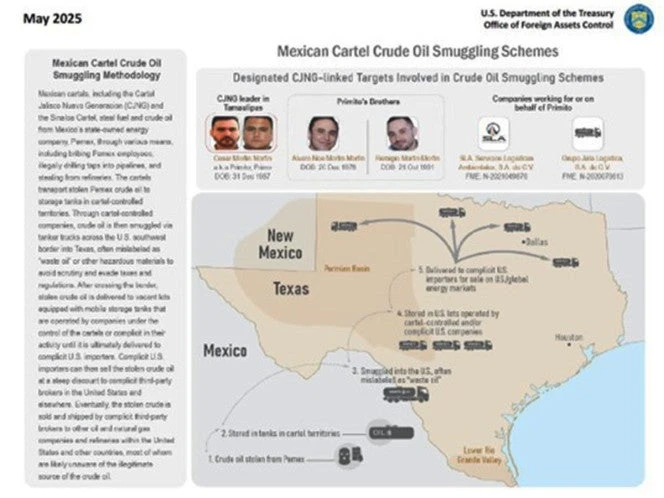 ‘Primito’ y sus hermanos Noé y Remigio, del CJNG, sancionados por EU