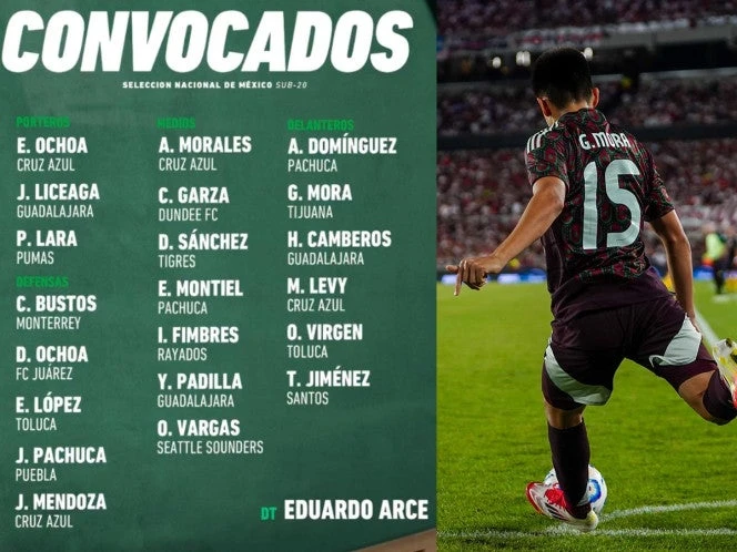 Mundial sub 20: Lista final de México, liderada por Gilberto Mora