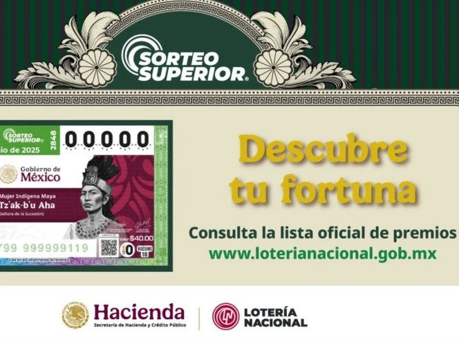 Lotería Nacional: Resultados del Sorteo Superior 2848 del 20 de junio de 2025
