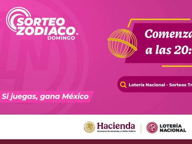 Lotería Nacional: Resultados del Sorteo Zodiaco 1690 del 2 de febrero de 2025