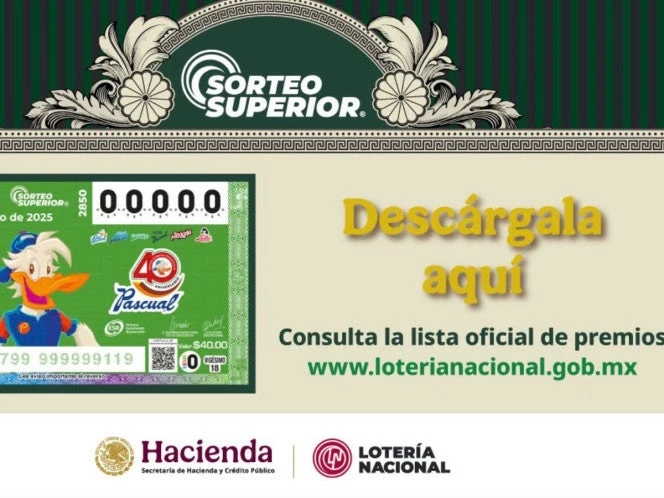 Lotería Nacional: Resultados del Sorteo Superior 2850 del 4 de julio de 2025