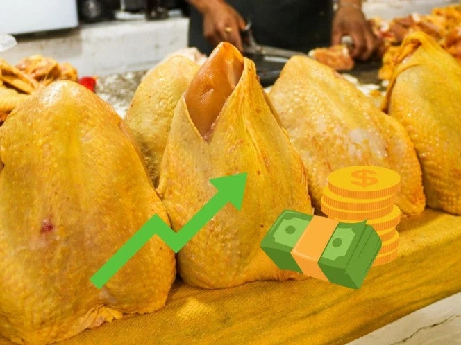 ¿Por qué subió el precio del pollo? Estas son las razones