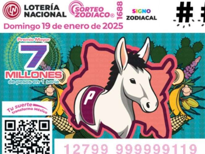 Lotería Nacional: Resultados del Sorteo Zodiaco 1688 del 19 de enero de 2025