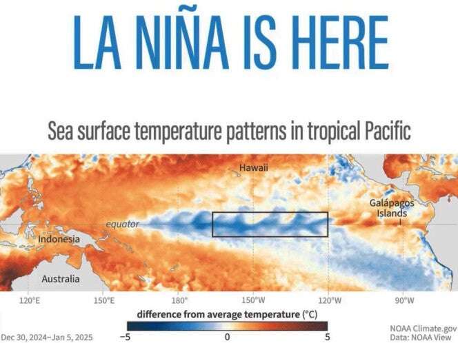 ‘La Niña’, el fenómeno de aguas frías del Pacífico sigue hasta abril