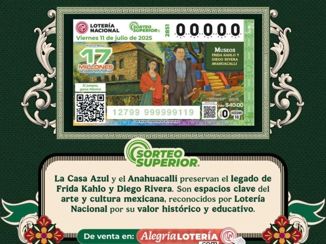 Lotería Nacional: Resultados del Sorteo Superior 2851 del 11 de julio de 2025