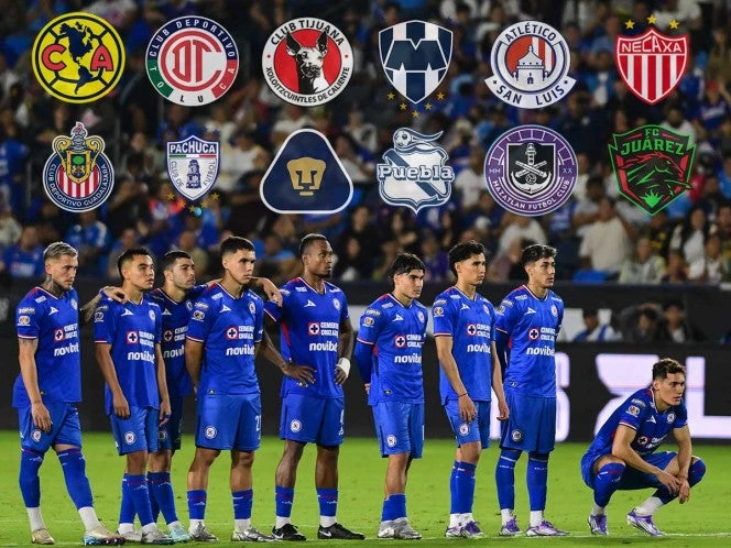 Las 10 combinaciones que necesita Cruz Azul para avanzar