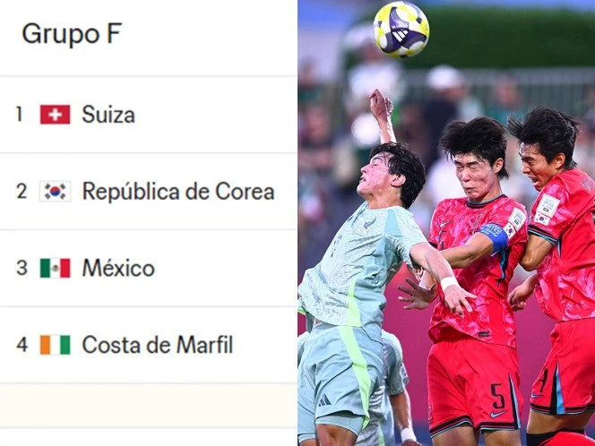 Así va México en el Grupo F del Mundial Sub-17