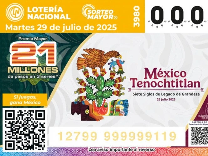 Lotería Nacional: Resultados del Sorteo Mayor 3980 del 29 de julio de 2025
