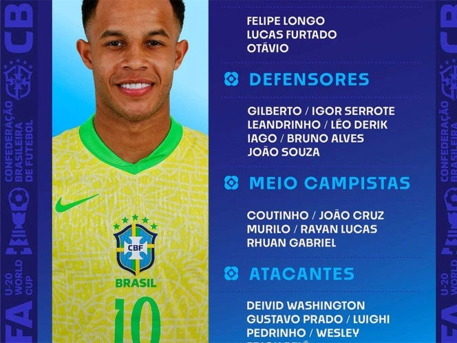 Pedrinho, el jugador más valioso del Mundial Sub-20