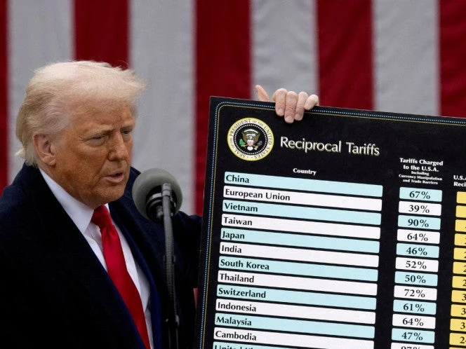 Trump aplicará aranceles a países BRICS; sin fecha concreta