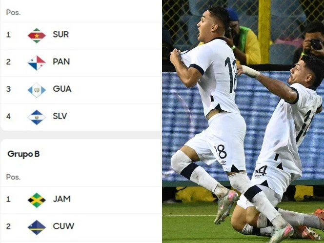 Así va la eliminatoria de Concacaf (a falta de dos fechas)