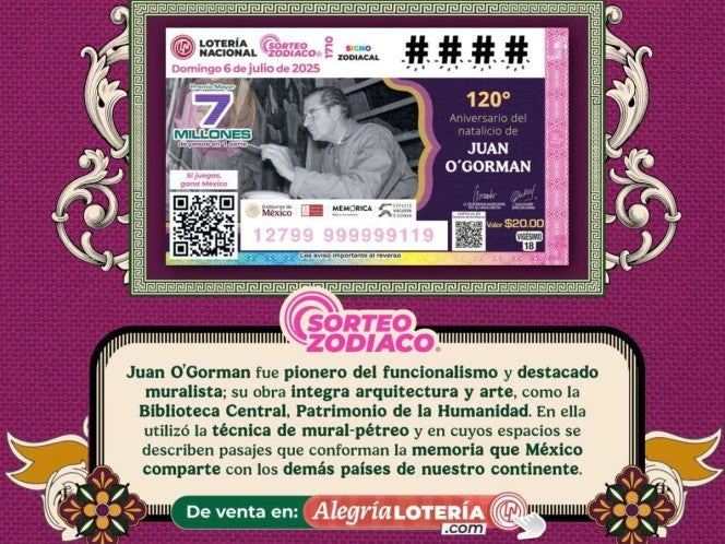 Lotería Nacional: Resultados del Sorteo Zodiaco 1710 del 6 de julio de 2025