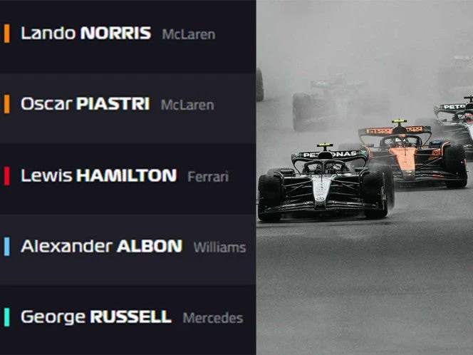 Así se repartieron los puntos en la Carrera Sprint en Miami