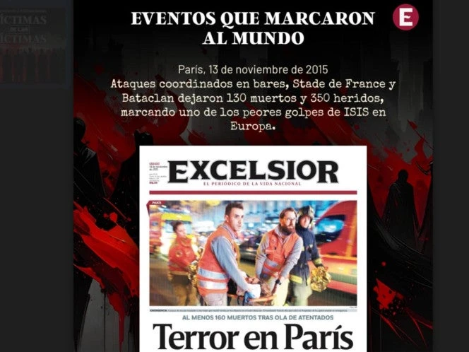 Víctimas de las víctimas: los pretextos de la violencia extrema  