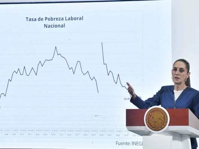Mañanera Sheinbaum en vivo hoy Temas la conferencia 2 de junio de 2025