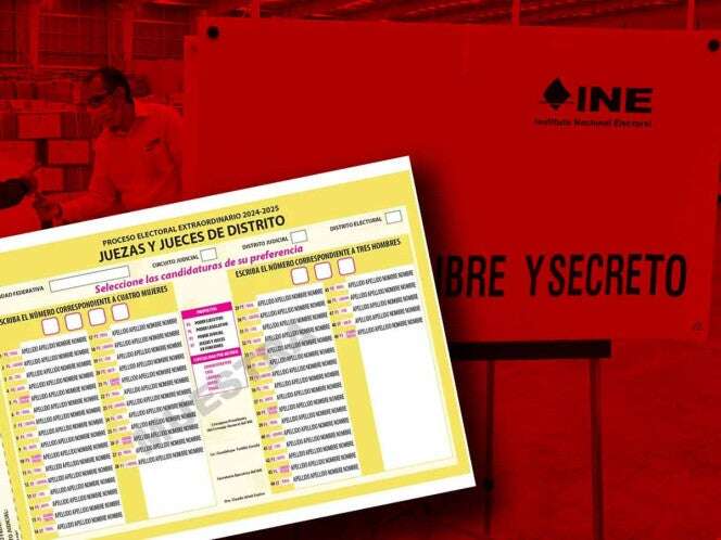 Aprueban proyectos de boletas para jueces y magistrados