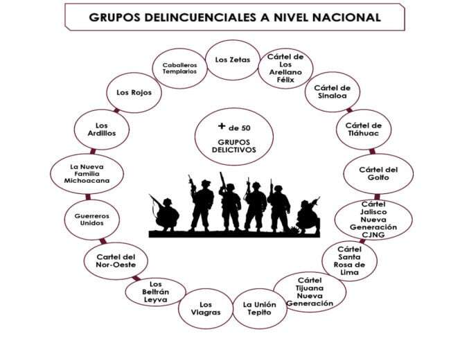 Niños de 50 municipios, bajo riesgo de reclutamiento