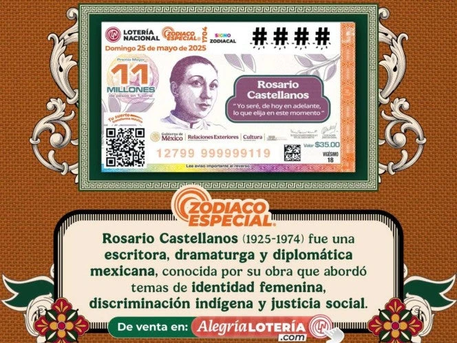 Lotería Nacional: Resultados del Sorteo Zodiaco 1704 del 25 de mayo de 2025