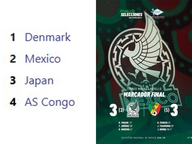 Así quedaron los Grupos del Torneo Maurice Revello