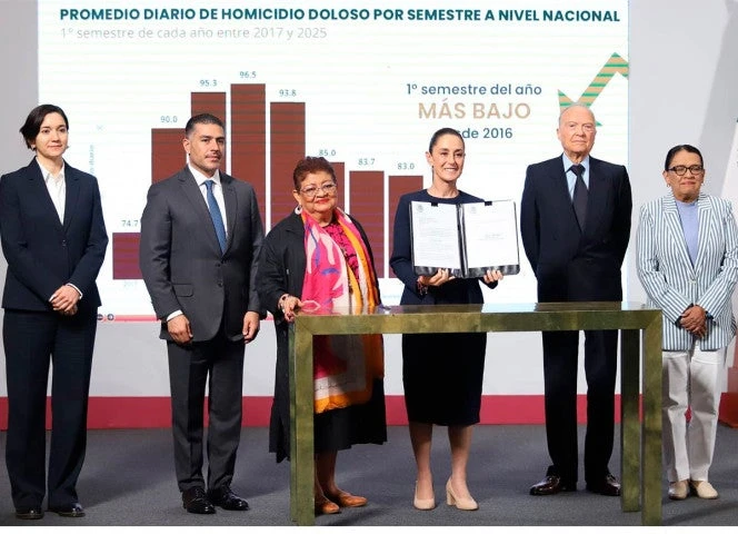 Sheinbaum firma iniciativa de reforma para que Congreso expida ley contra la extorsión
