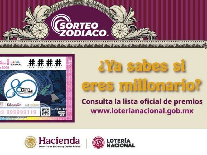 Lotería Nacional: Resultados del Sorteo Zodiaco 1696 del 16 de marzo de 2025