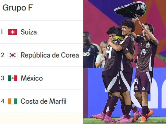 Así va el Grupo de México en el Mundial Sub-17