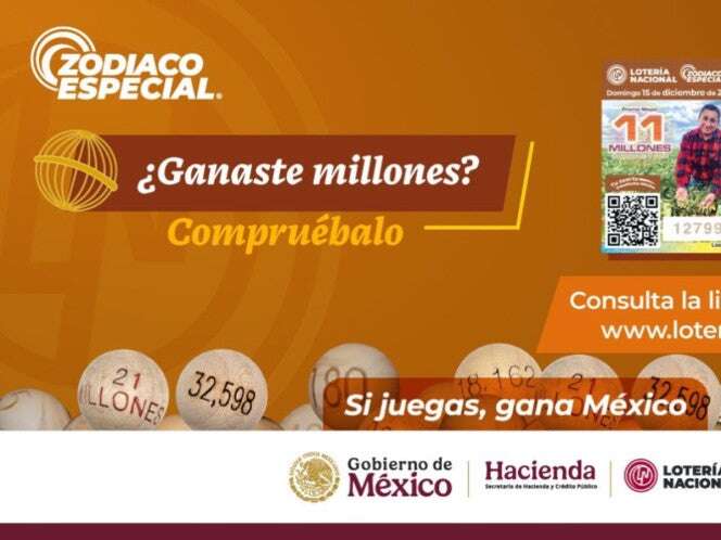 Lotería Nacional: Resultados del Sorteo Zodiaco 1686 del 15 de diciembre de 2024