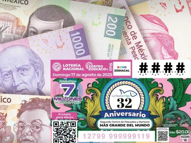 Lotería Nacional: Resultados del Sorteo Zodiaco 1715 del 17 de agosto de 2025