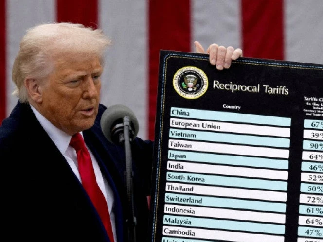 Trump firma decreto con nuevos aranceles a productos de decenas de países