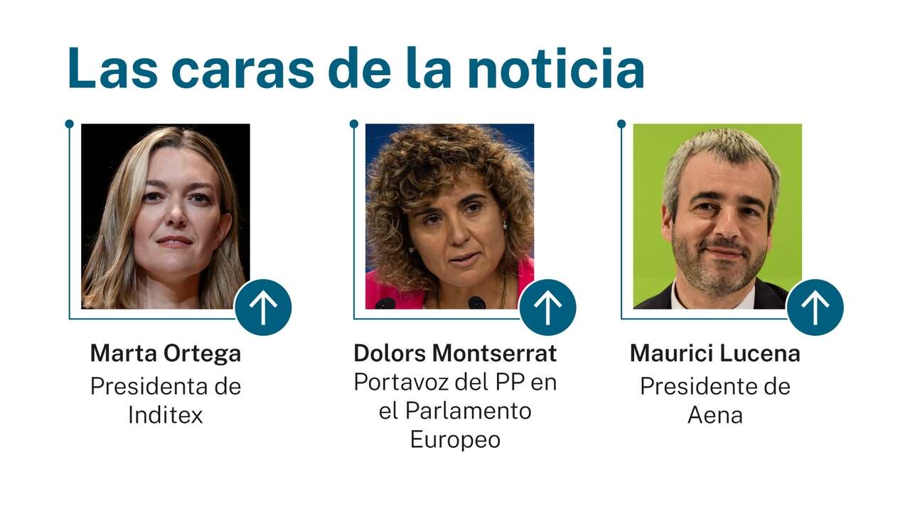 Las caras de la noticia 13 marzo 2025