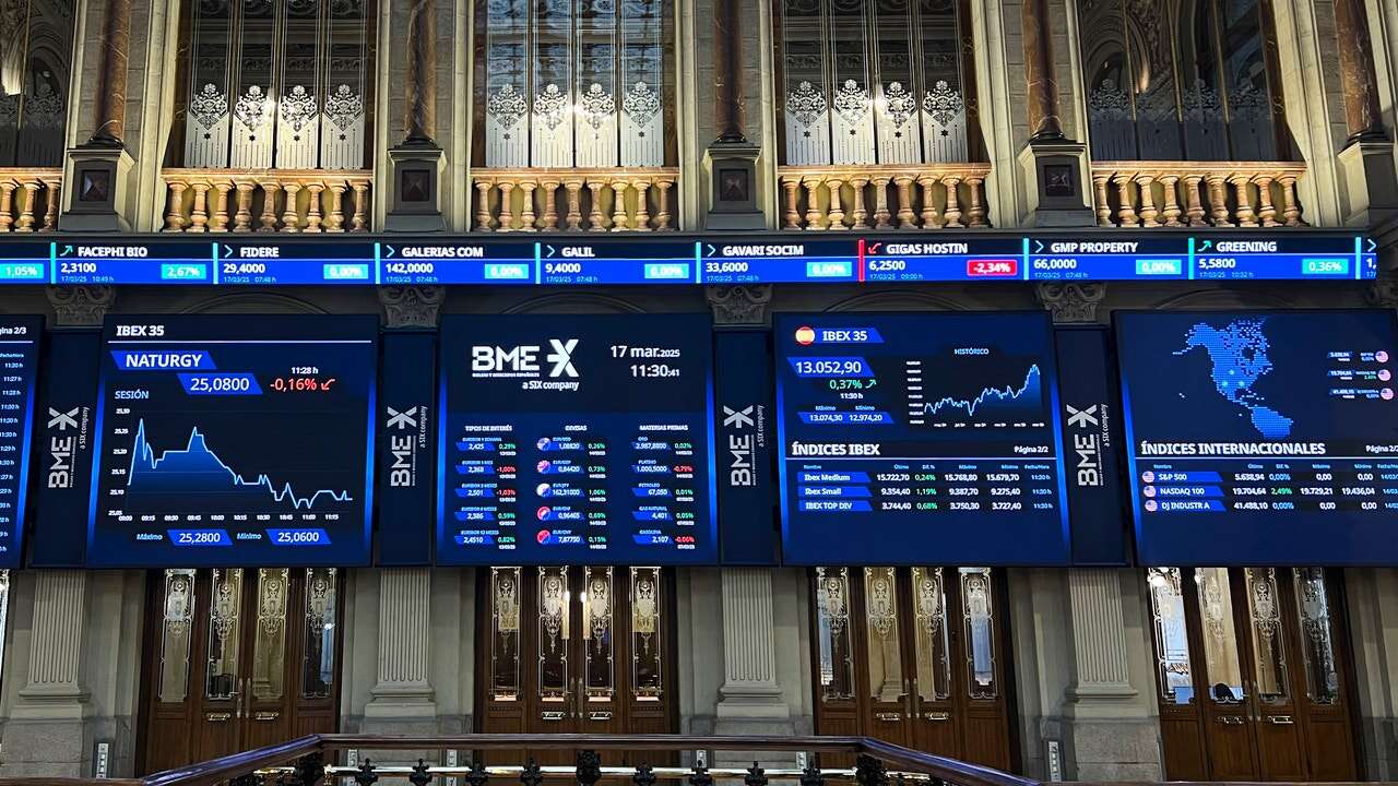 El Ibex 35 se dispara por encima de los 13.000 puntos