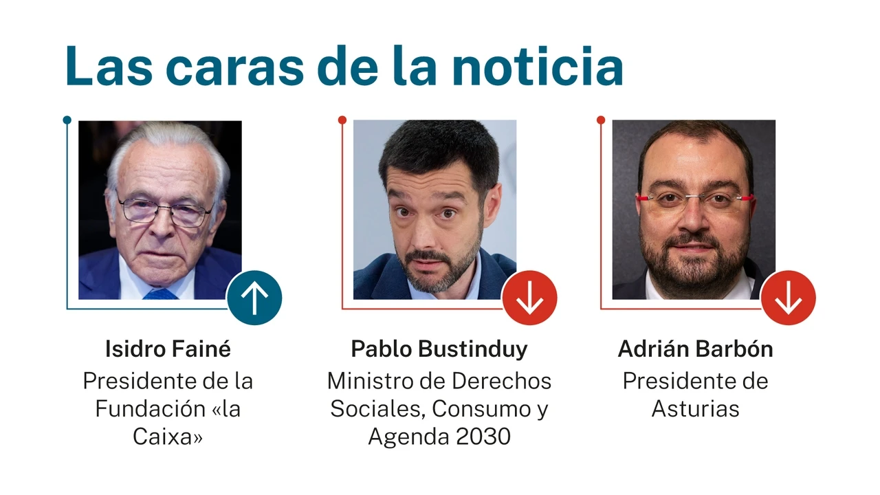 Las caras de la noticia: 17 de abril de 2025