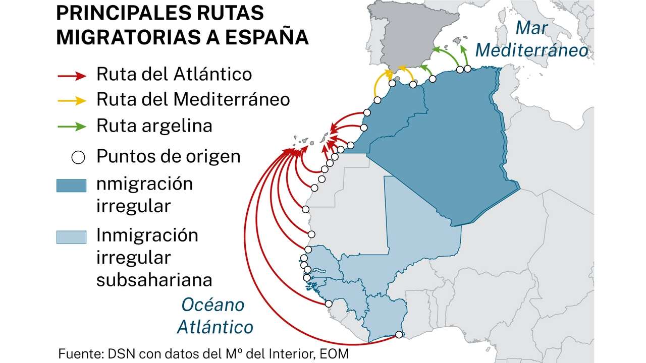 De la peligrosa canaria a los tradicionales saltos a la valla: así son las rutas migratorias hacia España