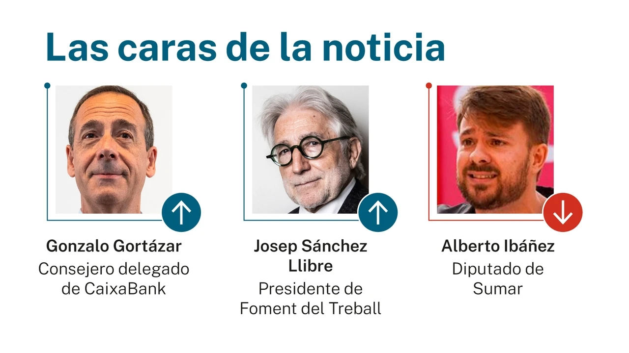Las caras de la noticia 10 de mayo 2025
